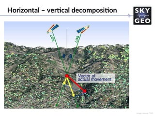 Horizontal – ver=cal decomposi=on
Image source: TRE
 