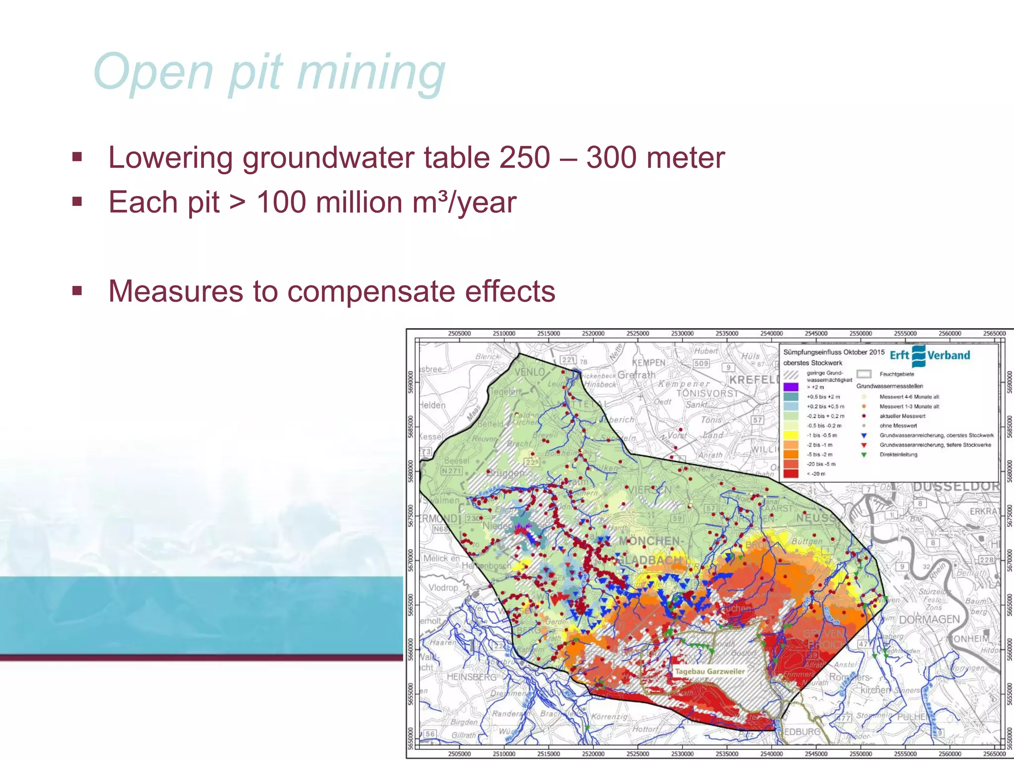 Open pit mining
Lowering groundwater table 250 – 300 meter
Each pit > 100 million m³/year
Measures to compensate effects