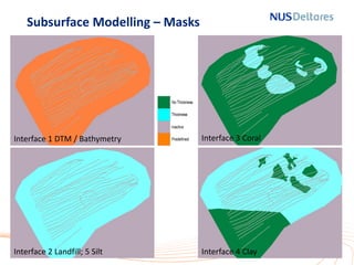 Generic Subsurface Interface DSD-INT 2016 Subsurface modelling in iMOD - Jurong Island, Singapore ...