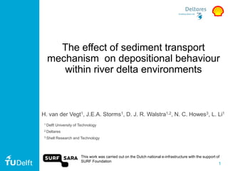 1
The effect of sediment transport
mechanism on depositional behaviour
within river delta environments
H. van der Vegt1, J.E.A. Storms1, D. J. R. Walstra1,2, N. C. Howes3, L. Li1
This work was carried out on the Dutch national e-infrastructure with the support of
SURF Foundation
1 Delft University of Technology
2 Deltares
3 Shell Research and Technology
 