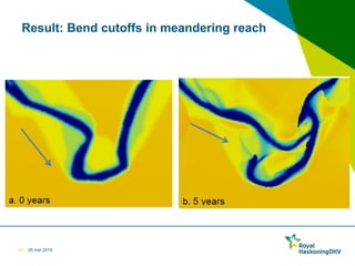 26 mei 2016
Result: Bend cutoffs in meandering reach
20
 