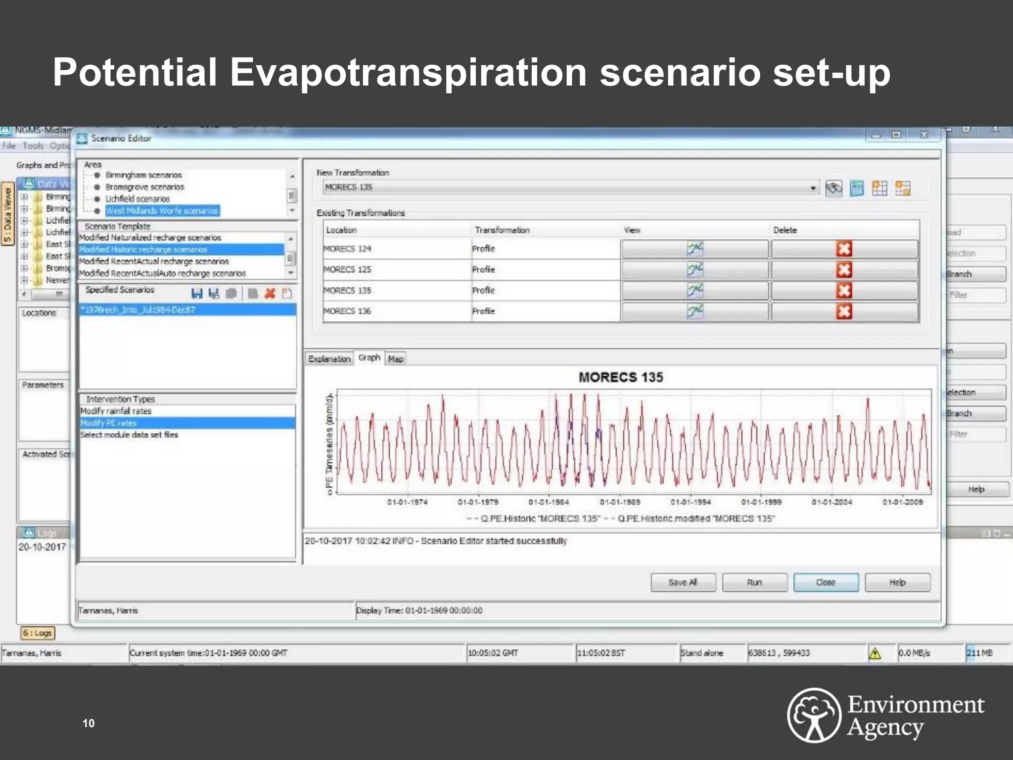 Potential Evapotranspiration scenario set-up
10
 