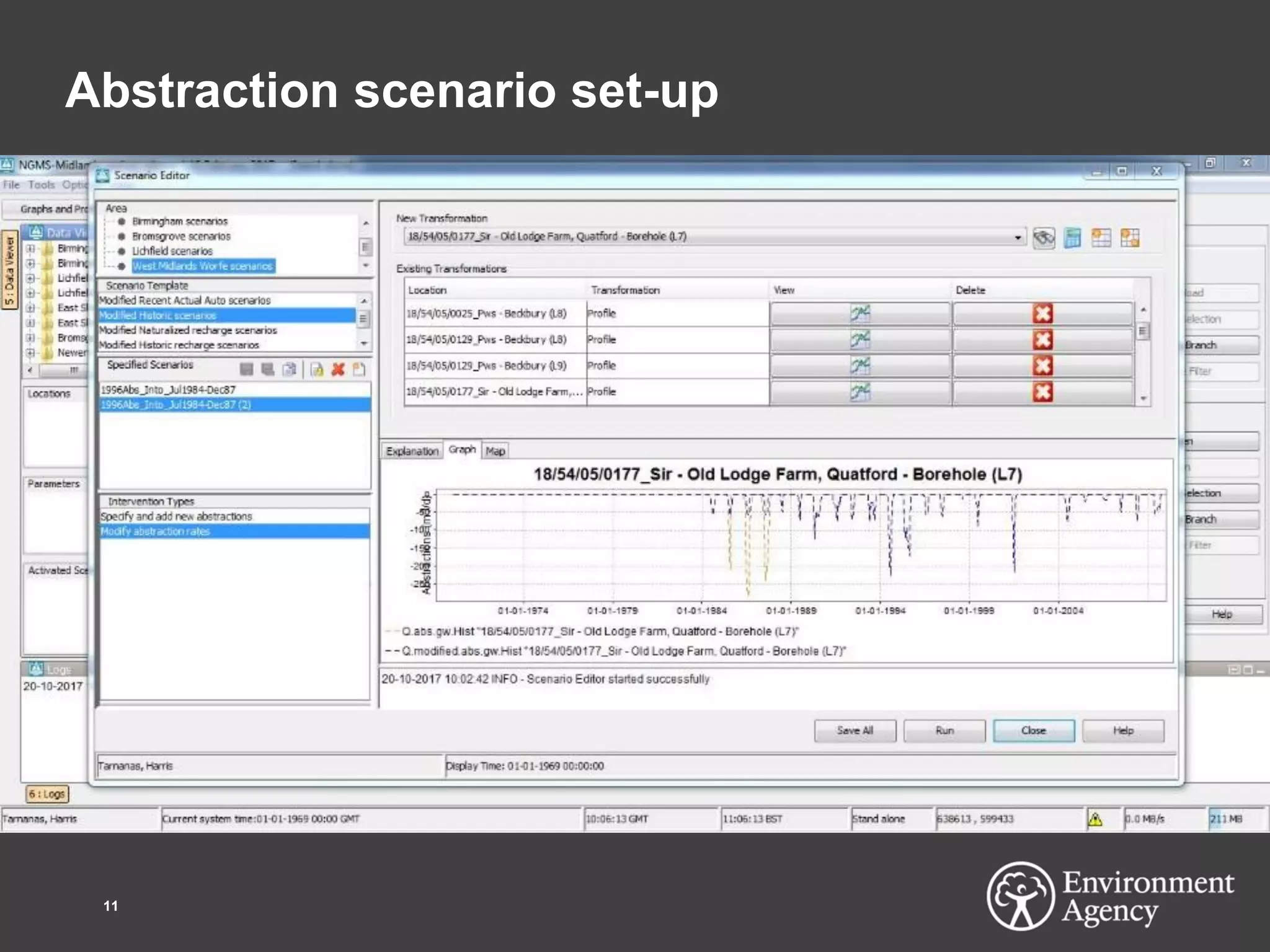 Abstraction scenario set-up
11
 