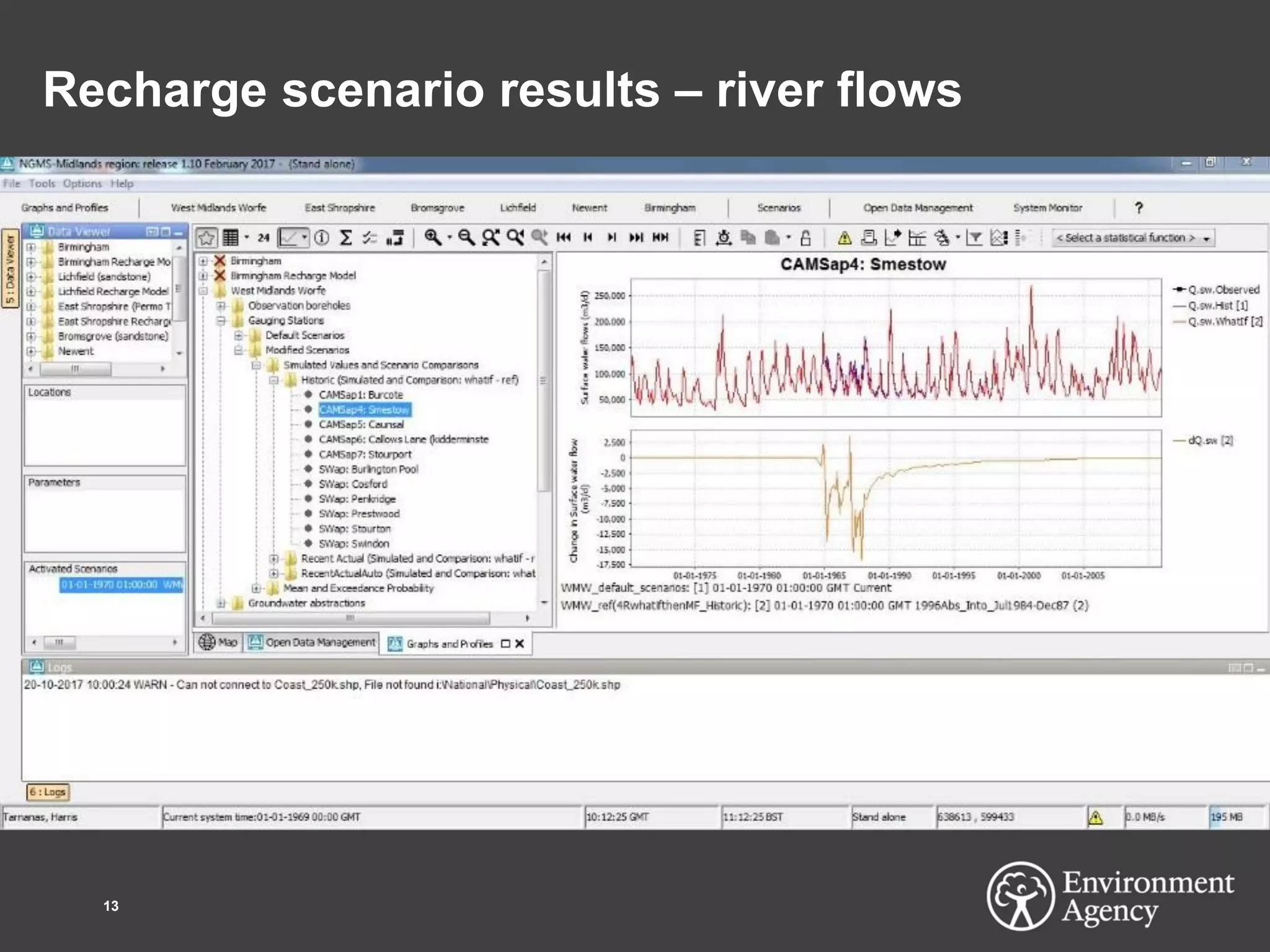 Recharge scenario results – river flows
13
 
