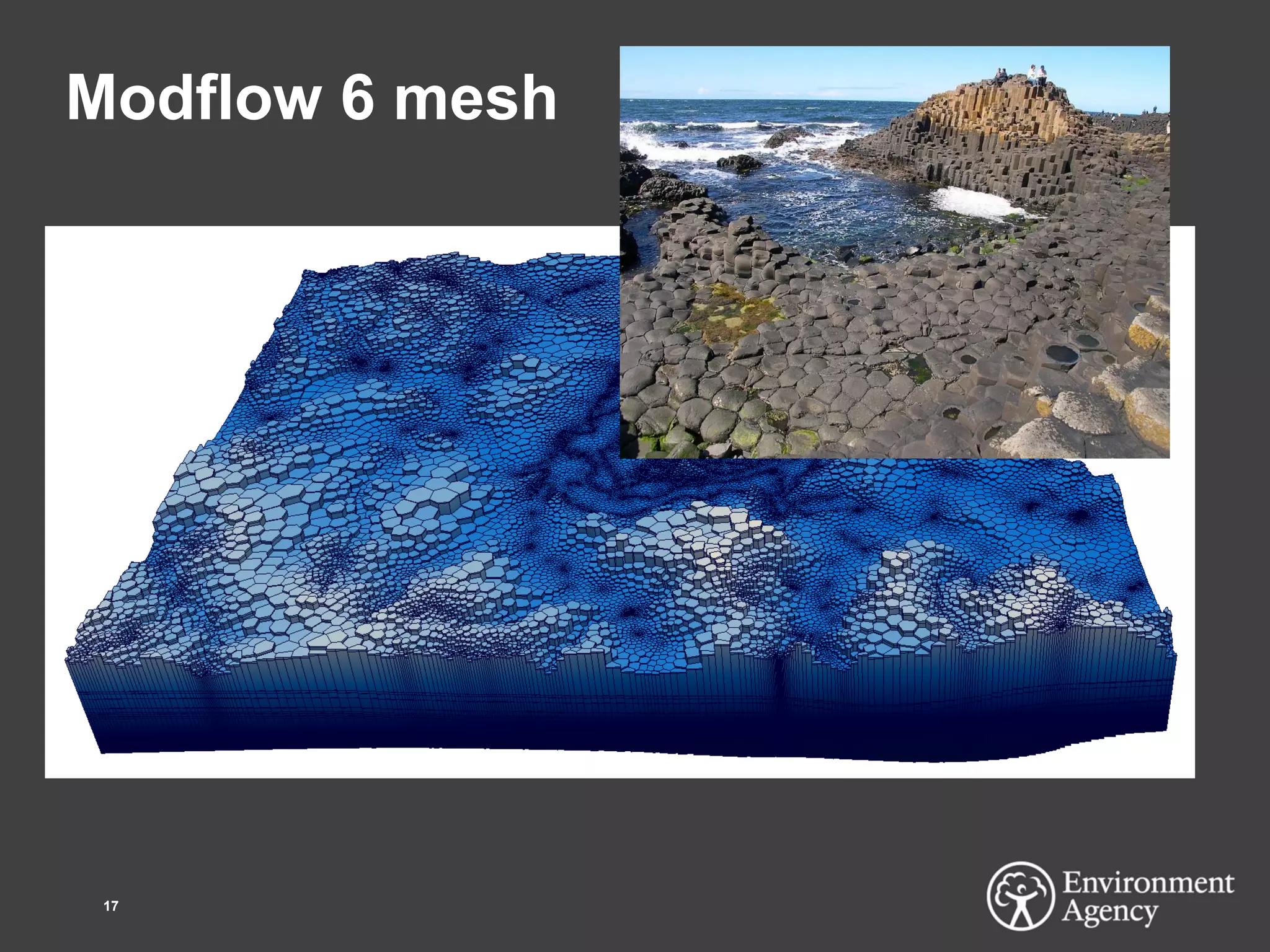 Modflow 6 mesh
17
 