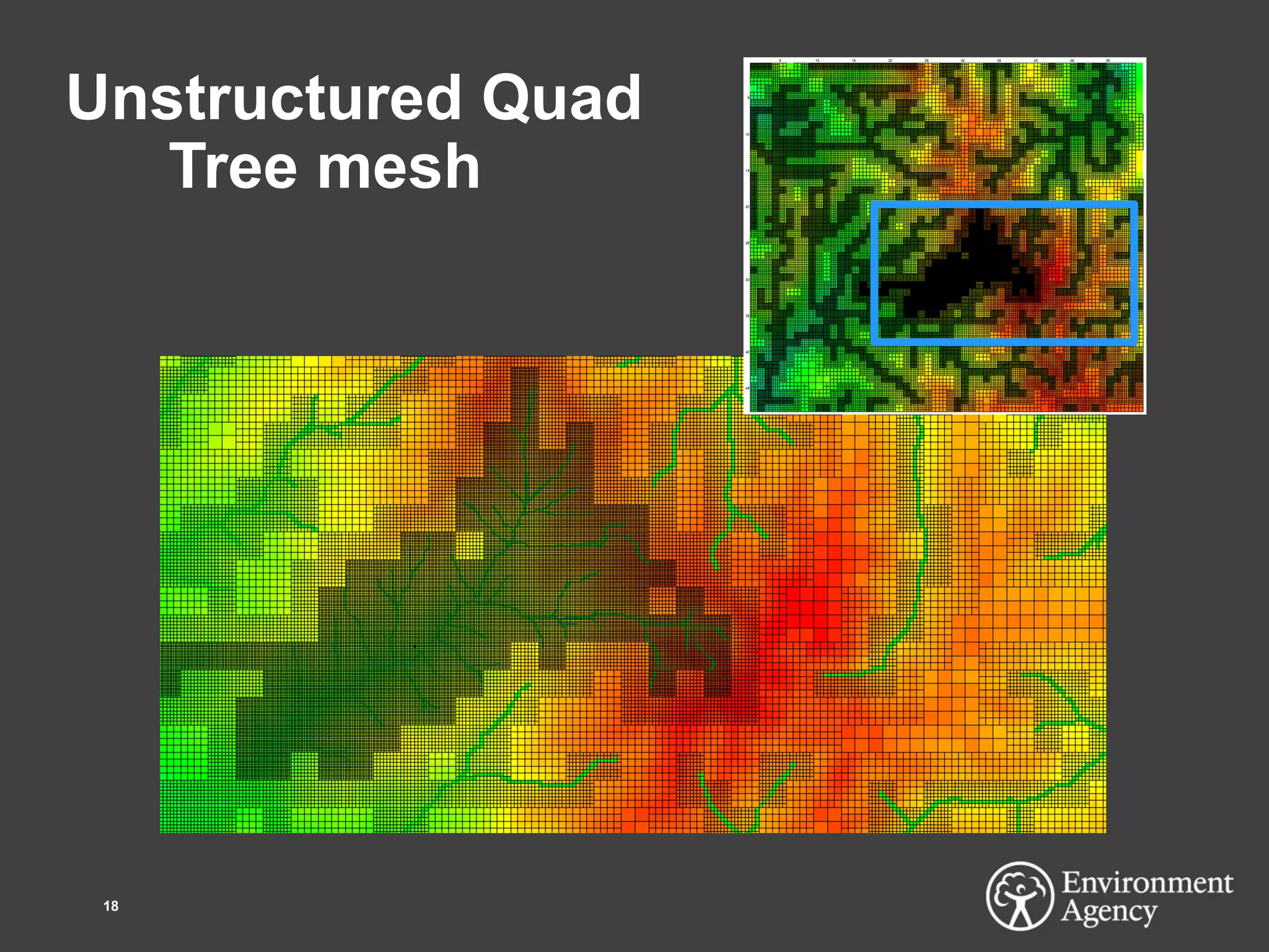 Unstructured Quad
Tree mesh
18
 
