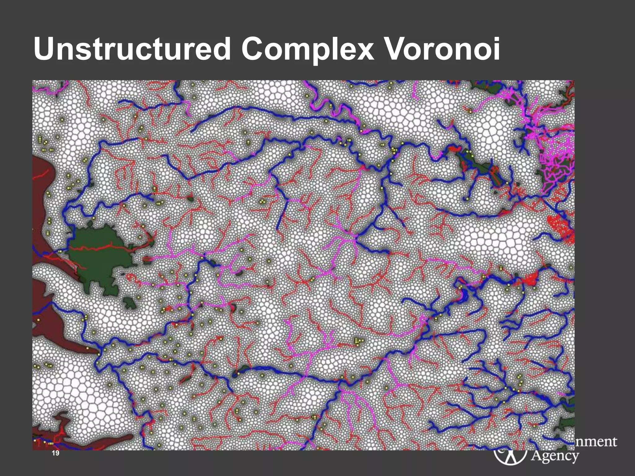 Unstructured Complex Voronoi
19
 