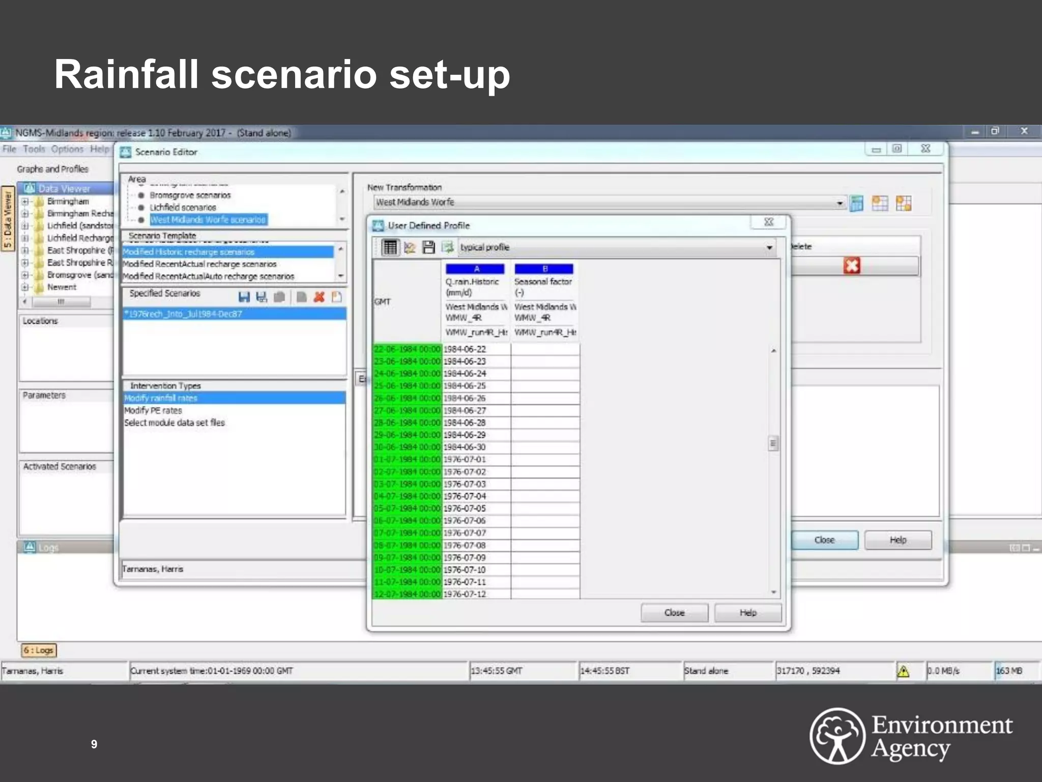 Rainfall scenario set-up
9
 