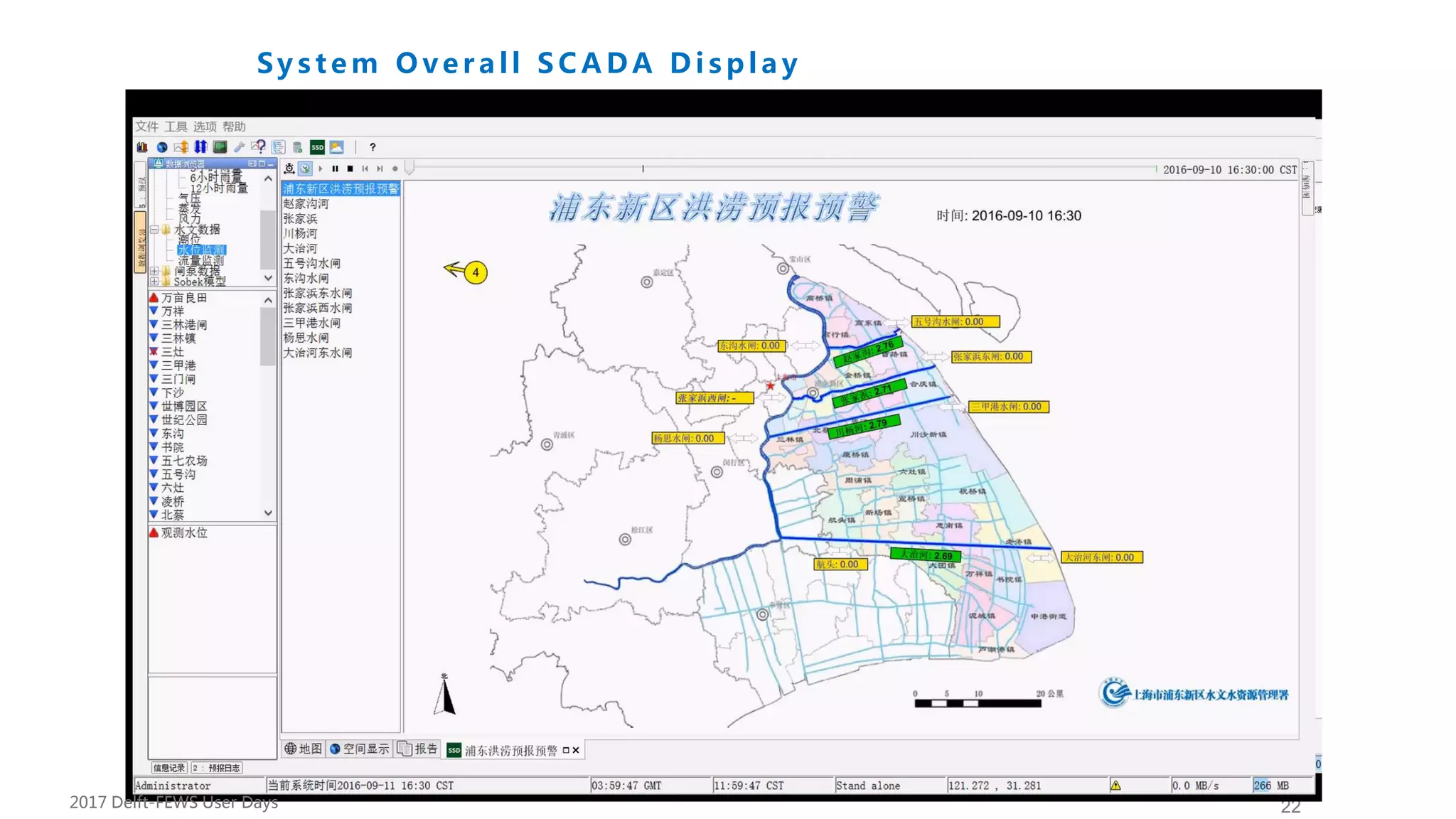 22
DevelopmentSy s t e m O v e r a l l S C A D A D i s p l a y
2017 Delft-FEWS User Days
 
