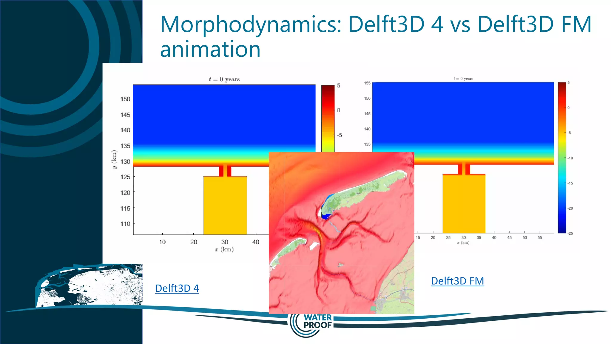 Morphodynamics: Delft3D 4 vs Delft3D FM
animation
Delft3D 4
Delft3D FM
 