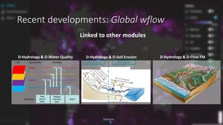 Recent developments: Global wflow
Linked to other modules
D-Hydrology & D-Flow FMD-Hydrology & D-Water Quality D-Hydrology & D-Soil Erosion
 