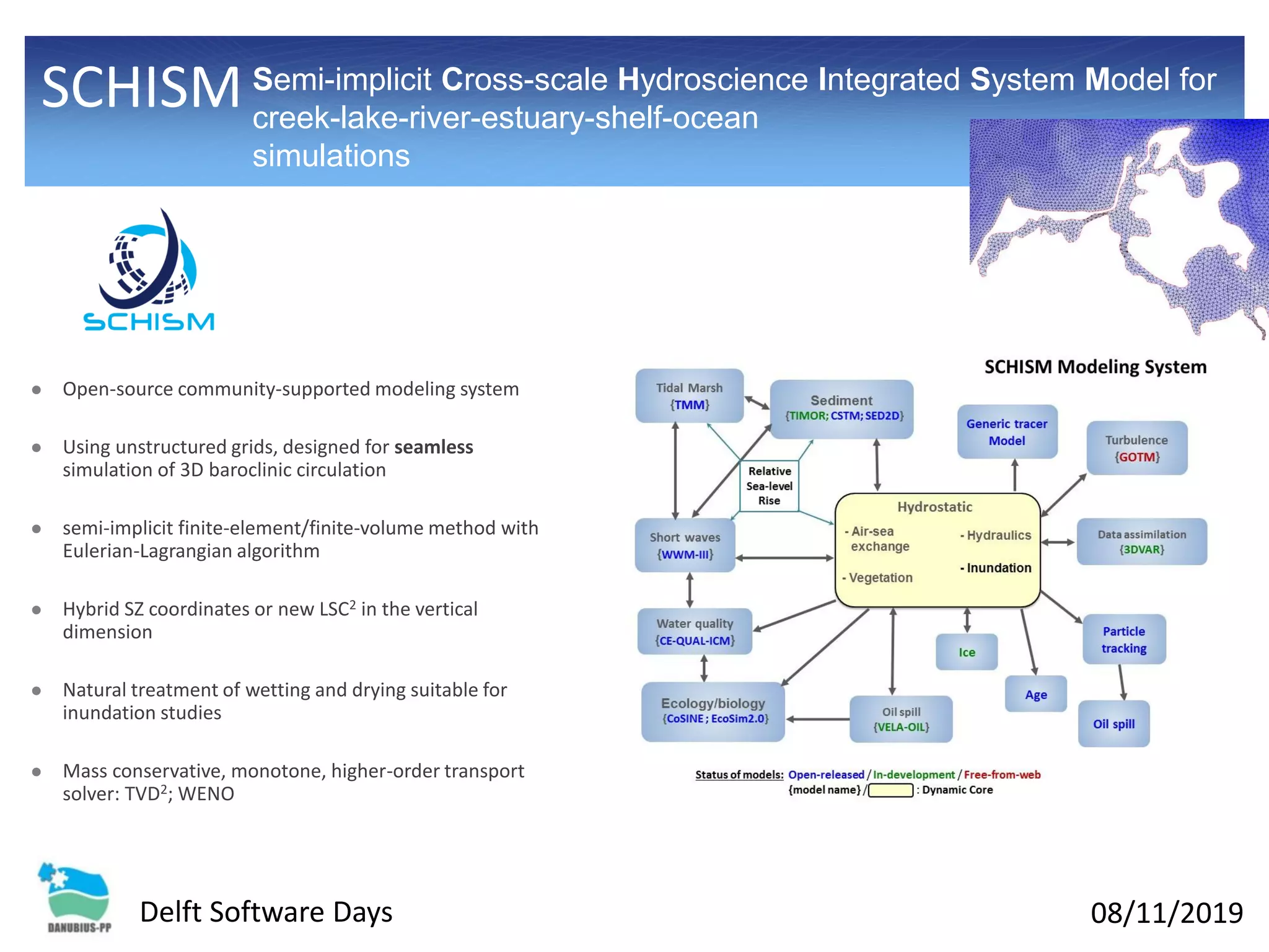 08/11/2019Delft Software Days
SCHISMSemi-implicit Cross-scale Hydroscience Integrated System Model for
creek-lake-river-estuary-shelf-ocean
simulations
⚫ Open-source community-supported modeling system
⚫ Using unstructured grids, designed for seamless
simulation of 3D baroclinic circulation
⚫ semi-implicit finite-element/finite-volume method with
Eulerian-Lagrangian algorithm
⚫ Hybrid SZ coordinates or new LSC2 in the vertical
dimension
⚫ Natural treatment of wetting and drying suitable for
inundation studies
⚫ Mass conservative, monotone, higher-order transport
solver: TVD2; WENO
 