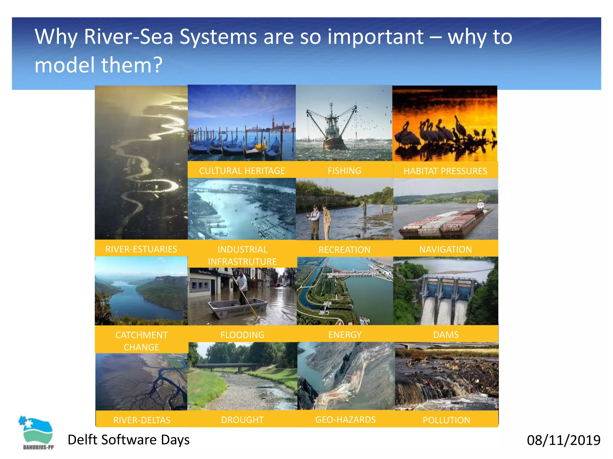 08/11/2019Delft Software Days
Why River-Sea Systems are so important – why to
model them?
RIVER-ESTUARIES
RIVER-DELTAS
CULTURAL HERITAGE
INDUSTRIAL
INFRASTRUTURE
ENERGY
GEO-HAZARDS
HABITAT PRESSURES
NAVIGATION
DAMS
POLLUTION
RECREATION
FISHING
FLOODING
DROUGHT
CATCHMENT
CHANGE
 