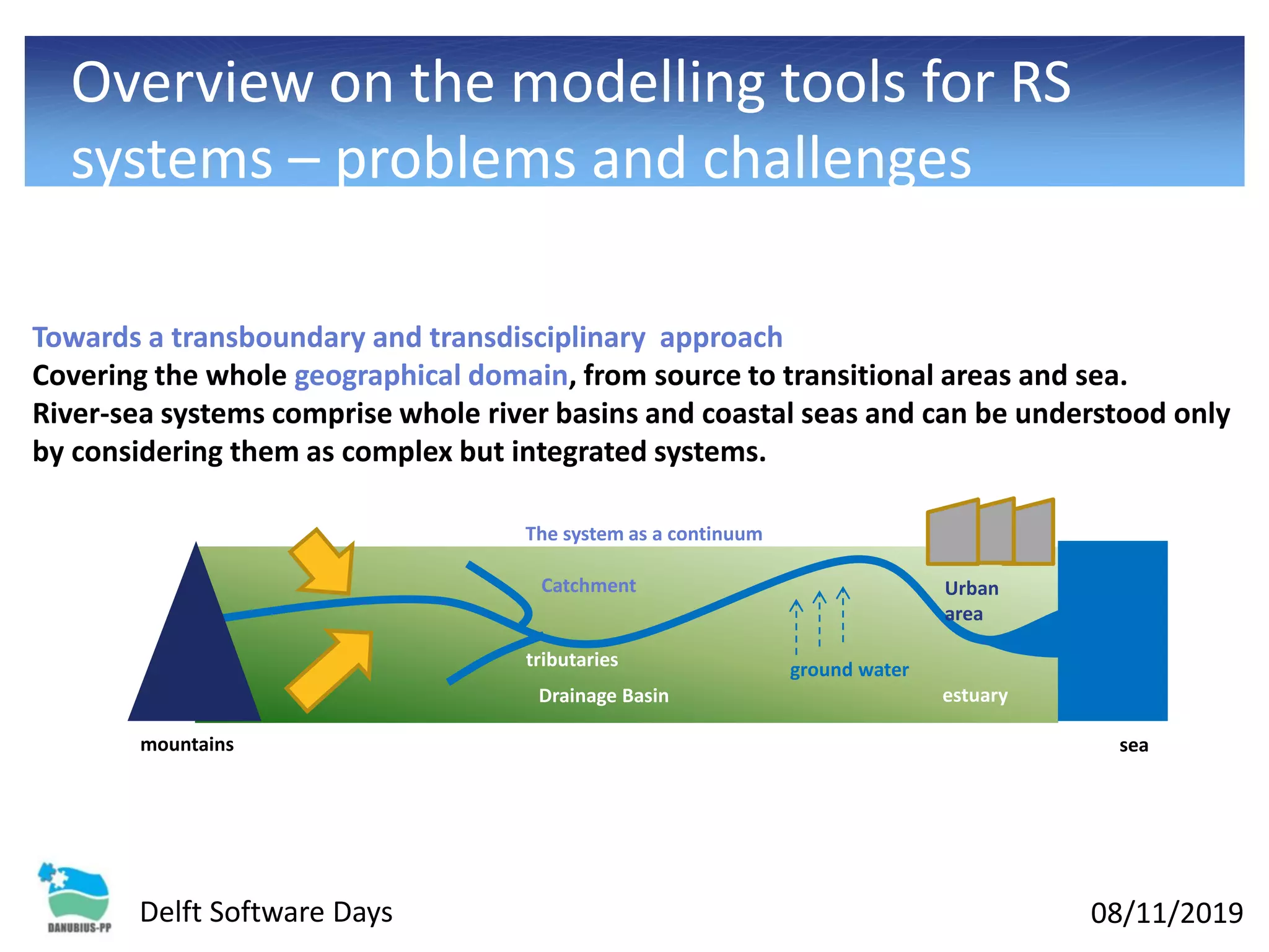 08/11/2019Delft Software Days
mountains
Drainage Basin
sea
tributaries
estuary
ground water
Catchment Urban
area
Towards a transboundary and transdisciplinary approach
Covering the whole geographical domain, from source to transitional areas and sea.
River-sea systems comprise whole river basins and coastal seas and can be understood only
by considering them as complex but integrated systems.
The system as a continuum
Overview on the modelling tools for RS
systems – problems and challenges
 