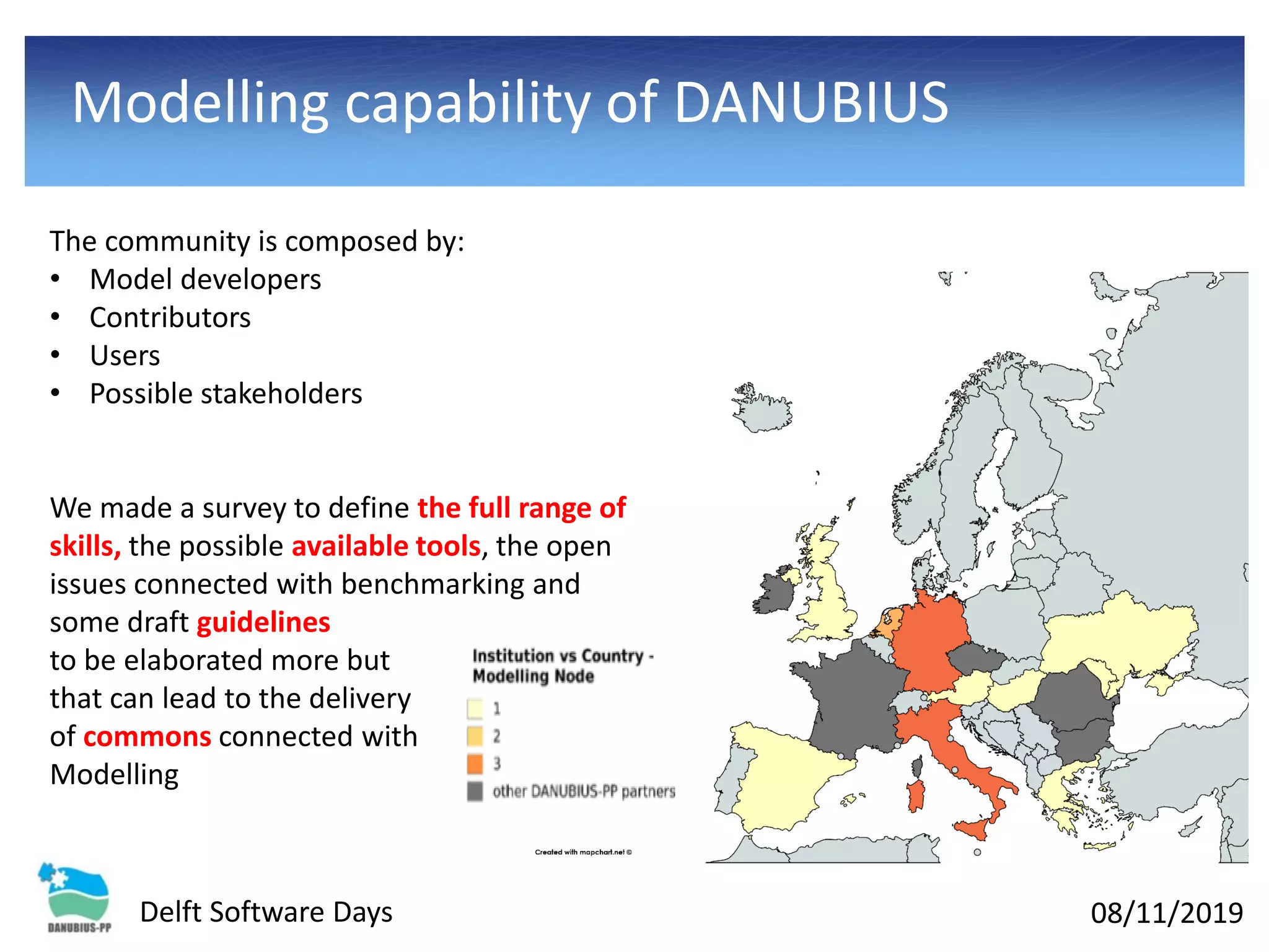 08/11/2019Delft Software Days
Modelling capability of DANUBIUS
The community is composed by:
• Model developers
• Contributors
• Users
• Possible stakeholders
We made a survey to define the full range of
skills, the possible available tools, the open
issues connected with benchmarking and
some draft guidelines
to be elaborated more but
that can lead to the delivery
of commons connected with
Modelling
 