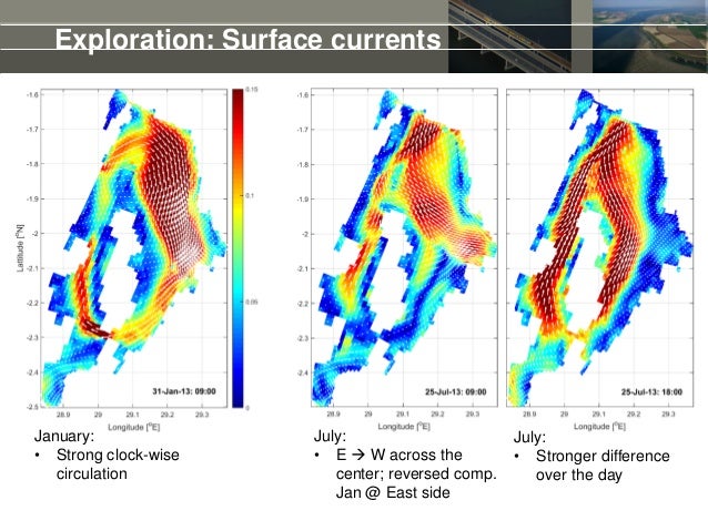 DSDINT 2019 Lake Kivu 3D hydrodynamic modelling of a