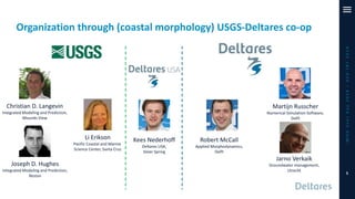 Organization through (coastal morphology) USGS-Deltares co-op
iMODUserDay2019–DSD-INT2019
5
Robert McCall
Applied Morphodynamics,
Delft
Kees Nederhoff
Deltares USA,
Silver Spring
Martijn Russcher
Numerical Simulation Software,
Delft
Jarno Verkaik
Groundwater management,
Utrecht
Joseph D. Hughes
Integrated Modeling and Prediction,
Reston
Christian D. Langevin
Integrated Modeling and Prediction,
Mounds View
Li Erikson
Pacific Coastal and Marine
Science Center, Santa Cruz
 