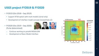 USGS project FY2019 & FY2020
• FY2019 (Oct.2018 – Sep.2019)
• Support XT3D option with multi-models (serial only)
• Development of interface model concept (revised halo v2)
• FY2020 (Oct.2019 – Sep.2020)
(To be determined)
• Continue working on parallel MODFLOW
• Development of Basic Model Interface
iMODUserDay2019–DSD-INT2019
8
M1
M2
 