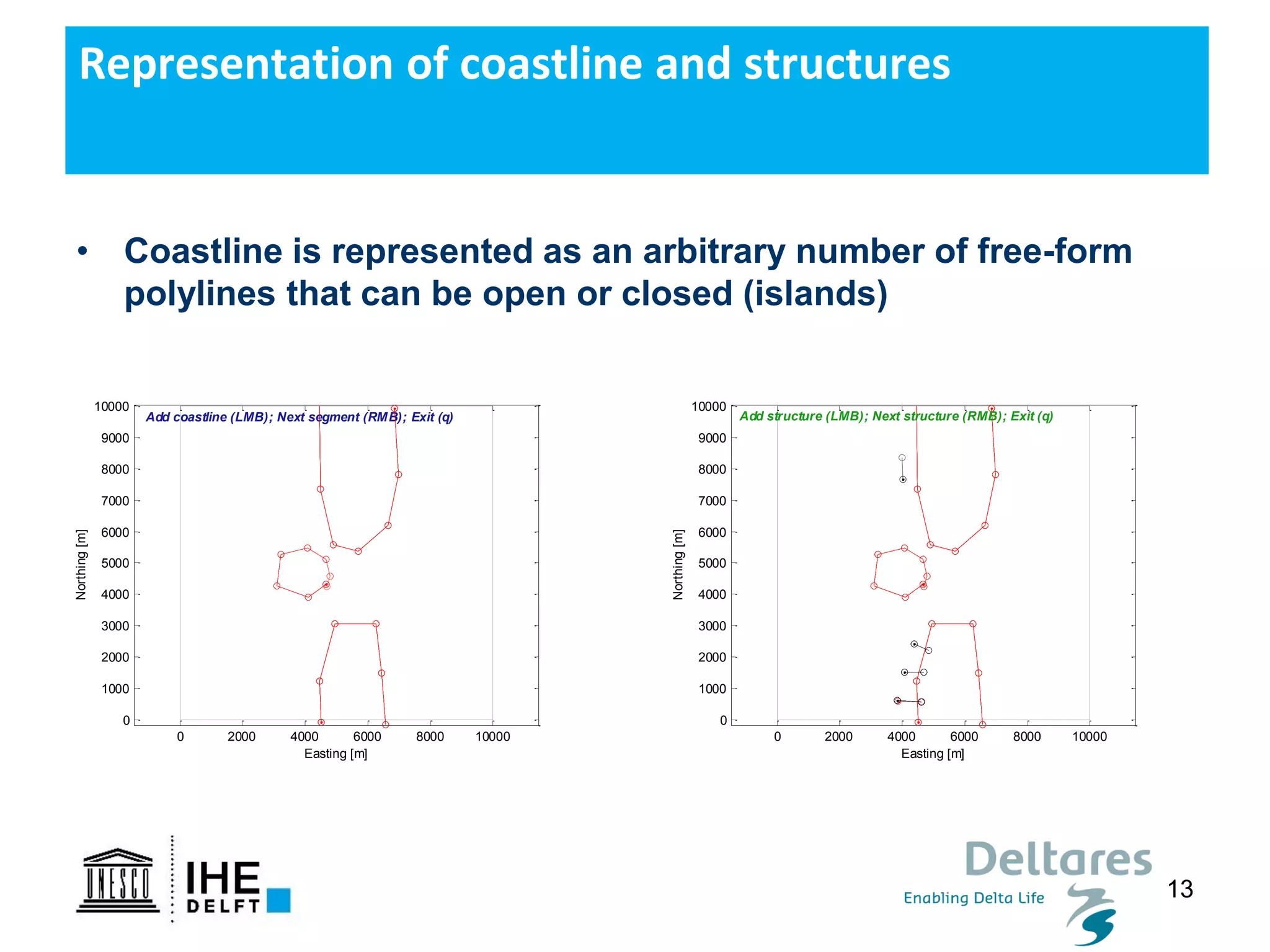 13
Representation of coastline and structures
• Coastline is represented as an arbitrary number of free-form
polylines that can be open or closed (islands)
0 2000 4000 6000 8000 10000
0
1000
2000
3000
4000
5000
6000
7000
8000
9000
10000
Easting [m]
Northing[m]
Add coastline (LMB); Next segment (RMB); Exit (q)
0 2000 4000 6000 8000 10000
0
1000
2000
3000
4000
5000
6000
7000
8000
9000
10000
Easting [m]
Northing[m]
Add structure (LMB); Next structure (RMB); Exit (q)
 