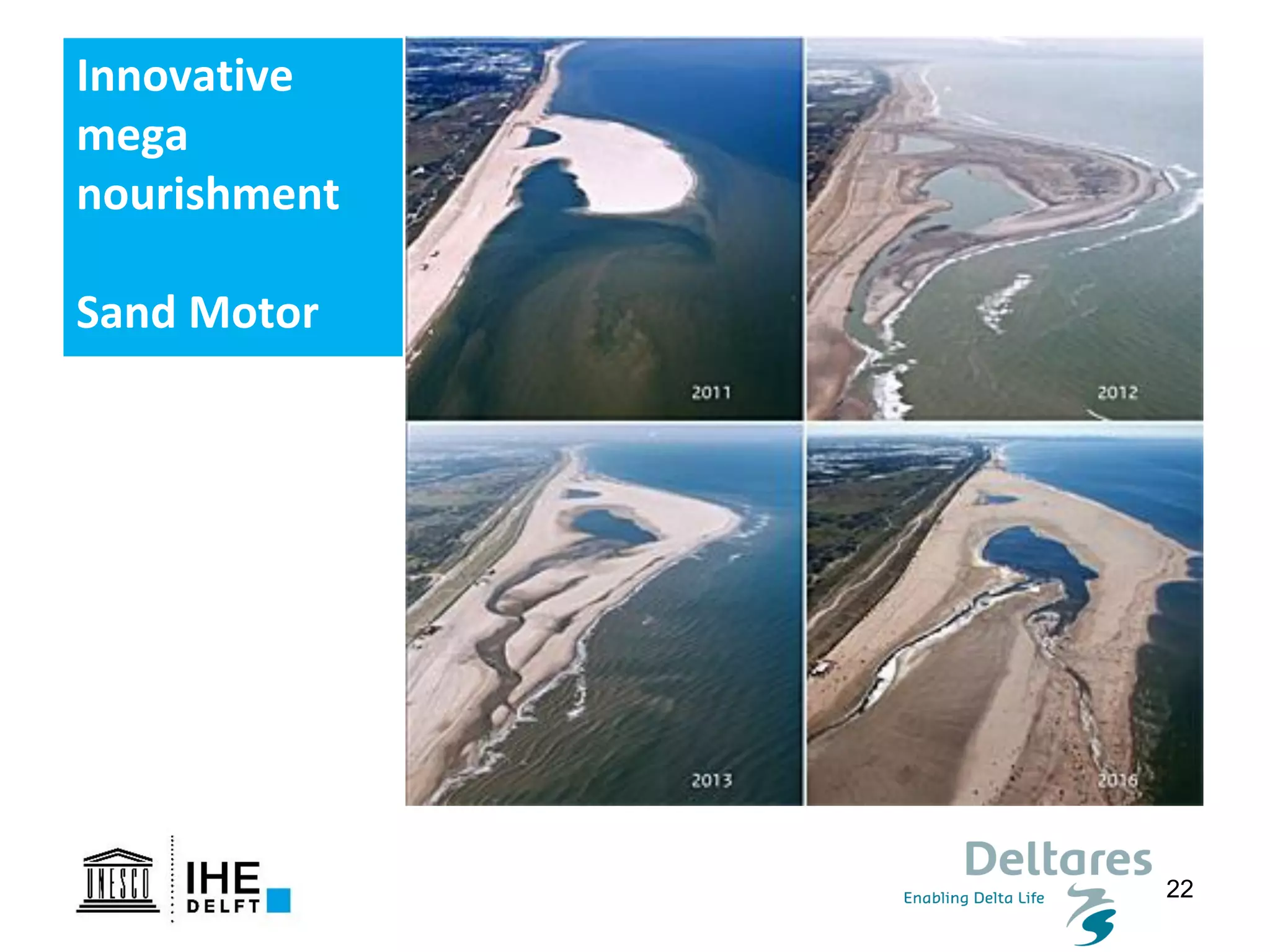 22
Innovative
mega
nourishment
Sand Motor
 