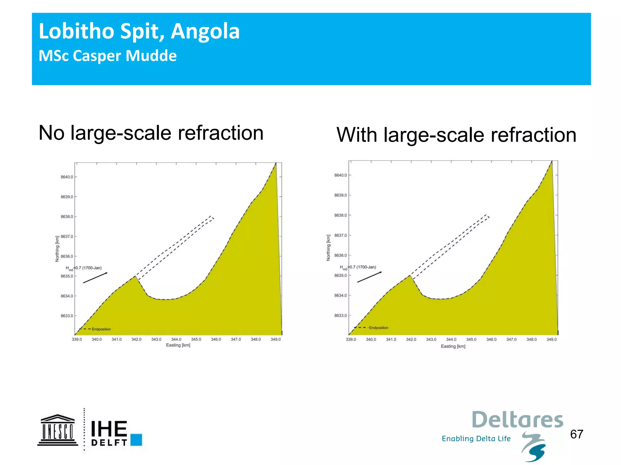 67
Lobitho Spit, Angola
MSc Casper Mudde
No large-scale refraction With large-scale refraction
 