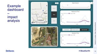 Example
dashboard
–
impact
analysis
13
BlueEarthCo-creation:Water,PeaceandSecurity
 