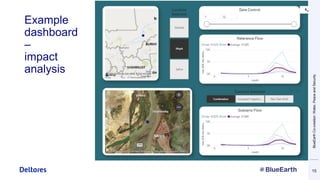 Example
dashboard
–
impact
analysis
15
BlueEarthCo-creation:Water,PeaceandSecurity
 