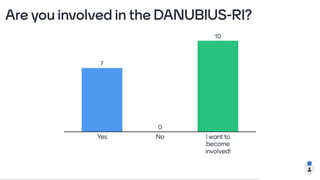 DSD-INT 2020 DANUBIUS-RI Modelling Node Webinar