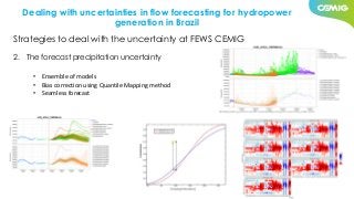 Strategies to deal with the uncertainty at FEWS CEMIG
Dealing with uncertainties in flow forecasting for hydropower
genera...