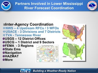 Building a Weather-Ready Nation
Partners Involved in Lower Mississippi
River Forecast Coordination
Inter-Agency Coordinati...