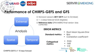 Categorical
metrics
Extremal
TemporalSpatial
o Monsoon seasons 2017-2019 (Jun to October)
o 1 – 6 days forecast (0.25 degr...
