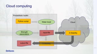 Cloud computing
2-11-2021
Probabilistic toolkit
Python script
D-Stability
Water level Cloud
D-Stability
Strength
parameters
input-file
output-file
 