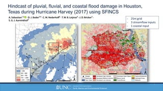 Hindcast of pluvial, fluvial, and coastal flood damage in Houston,
Texas during Hurricane Harvey (2017) using SFINCS
5
- 2...