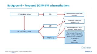 www.baw.de
|
Das DCSM FM Modell
Delft3D FM at BAW Hamburg – Current Status and Outlook
Page 16
 