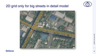 2D grid only for big streets in detail model
16
Delft3D
User
Days
2022
 