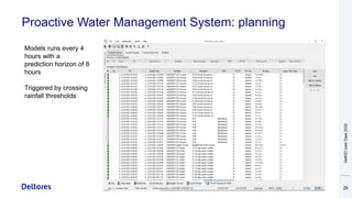 Proactive Water Management System: planning
26
Models runs every 4
hours with a
prediction horizon of 8
hours
Triggered by...