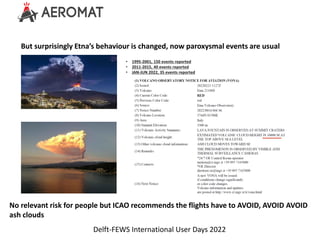 Delft-FEWS International User Days 2022
But surprisingly Etna’s behaviour is changed, now paroxysmal events are usual
Simo...