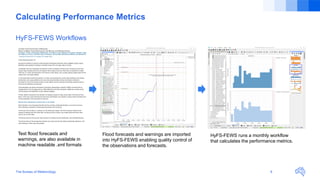 DSD-INT 2022 HyFS-FEWS Performance Analysis Tool - Robinson | PDF