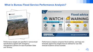What is Bureau Flood Service Performance Analysis?
Performance analysis compares flood watches, warnings and
forecasts aga...