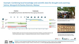 Example: Combining local knowledge and scientific data for drought early warning:
Salima, Mangochi & Zomba Districts, Mala...
