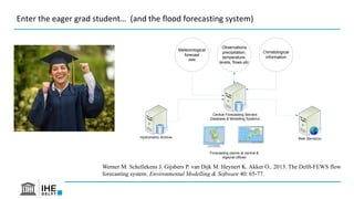 Enter the eager grad student… (and the flood forecasting system)
Central Forecasting Servers
Database & Modelling Systems
...