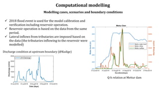 Computational modelling
Modelling cases, scenarios and boundary conditions
✓ 2018 flood event is used for the model calibr...