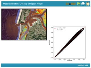 Outubro de 2019
Model calibration: Close up at lagoon mouth
DSD-INT 2022
 