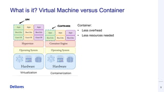 What is it? Virtual Machine versus Container
5
Container:
• Less overhead
• Less resources needed
 
