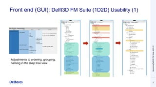 Front end (GUI): Delft3D FM Suite (1D2D) Usability (1)
Upcoming
Delft3D
FM
Suite
2023.01
7
Adjustments to ordering, groupi...