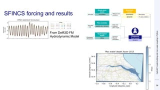 DSD-INT 2023 HydroMT model building and river-coast coupling in Python ...