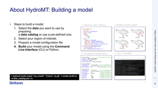 DSD-INT 2023 HydroMT model building and river-coast coupling in Python ...