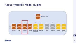 DSD-INT 2023 HydroMT model building and river-coast coupling in Python ...