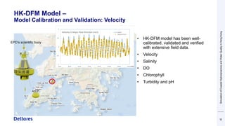 DSD-INT 2023 Simulation of Coastal Hydrodynamics and Water Quality in ...