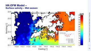 DSD-INT 2023 Simulation of Coastal Hydrodynamics and Water Quality in ...
